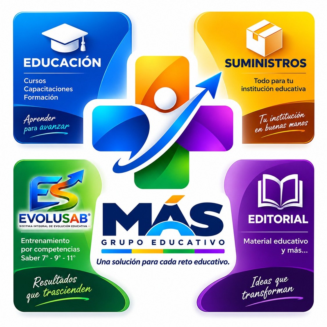 MÁS Grupo Educativo
